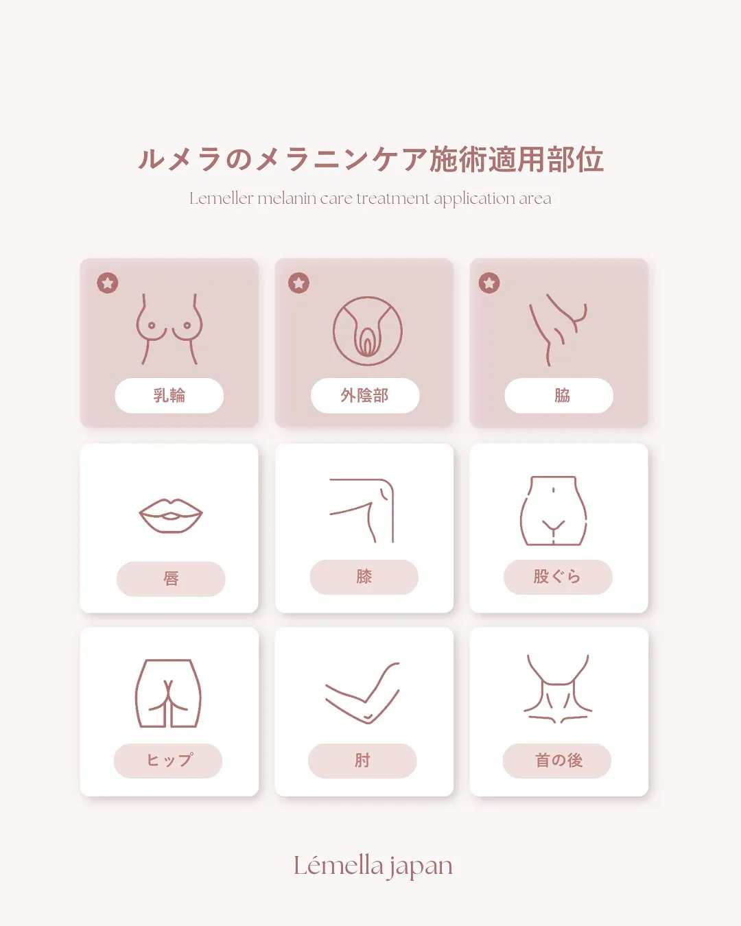 韓国発新しいメラニンケア🤍