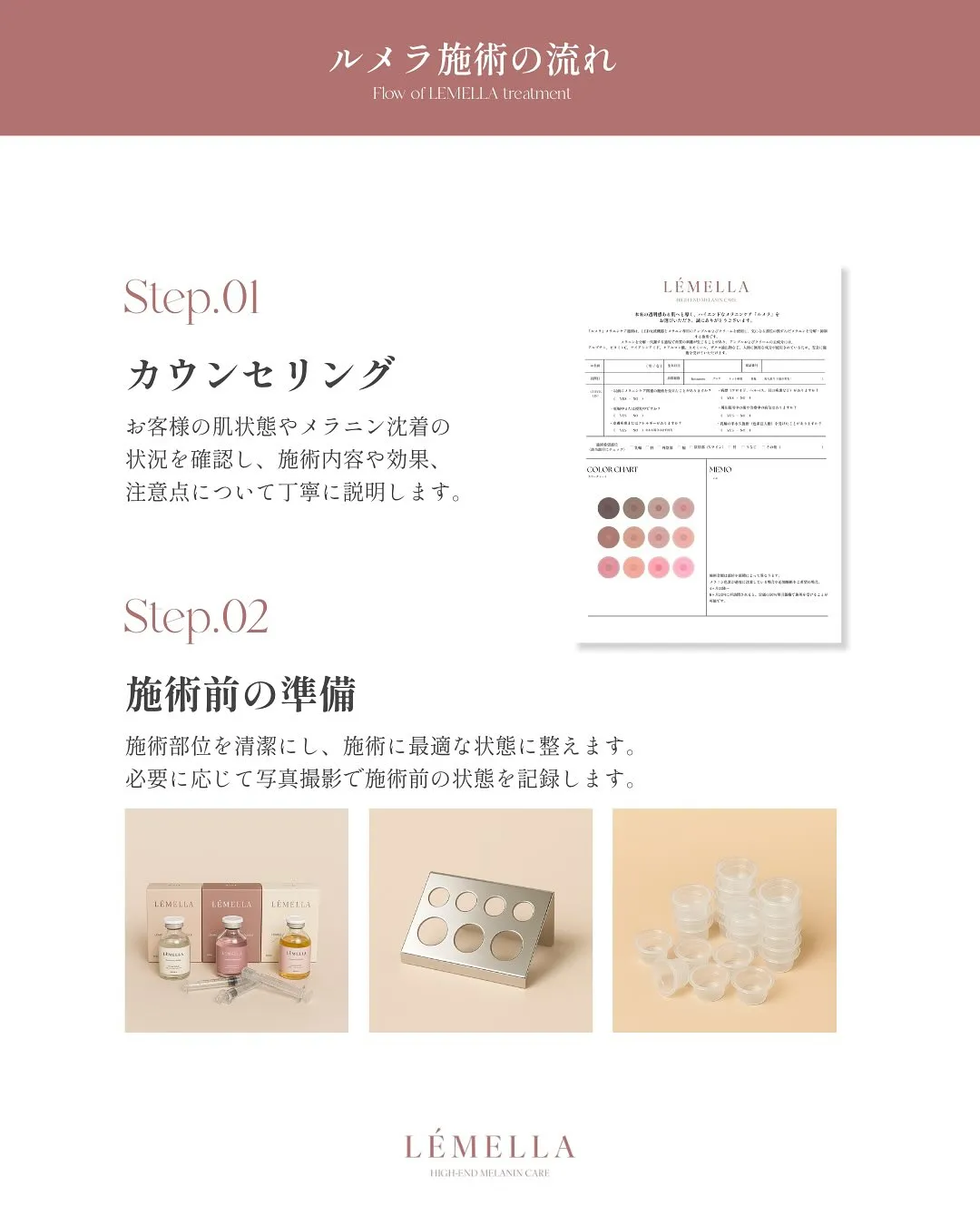 気になるルメラの施術の流れ💝