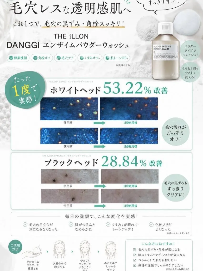【毛穴の黒ずみ・ザラつきが気になる方へ♪】