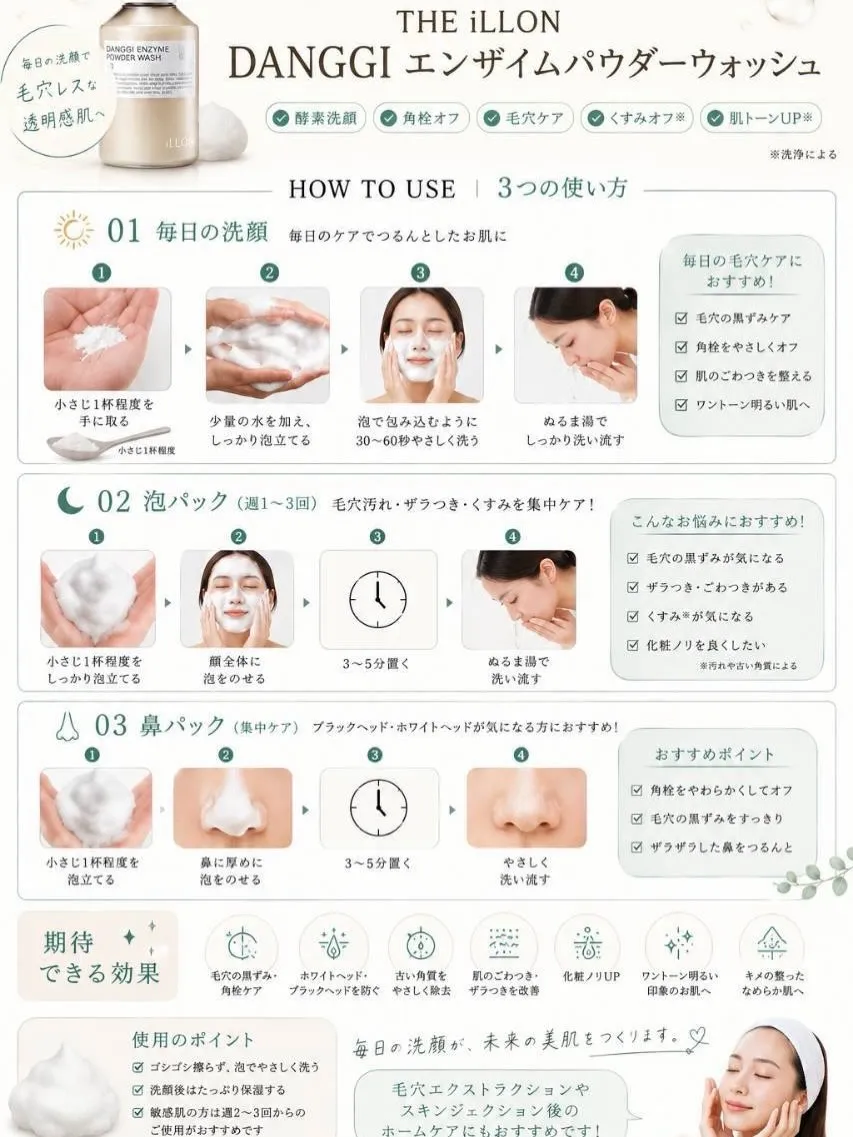 【毛穴の黒ずみ・ザラつきが気になる方へ♪】